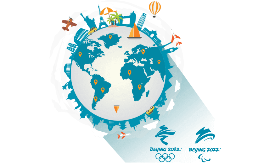 在法国连接到中国的软件 - 大陆VPN
